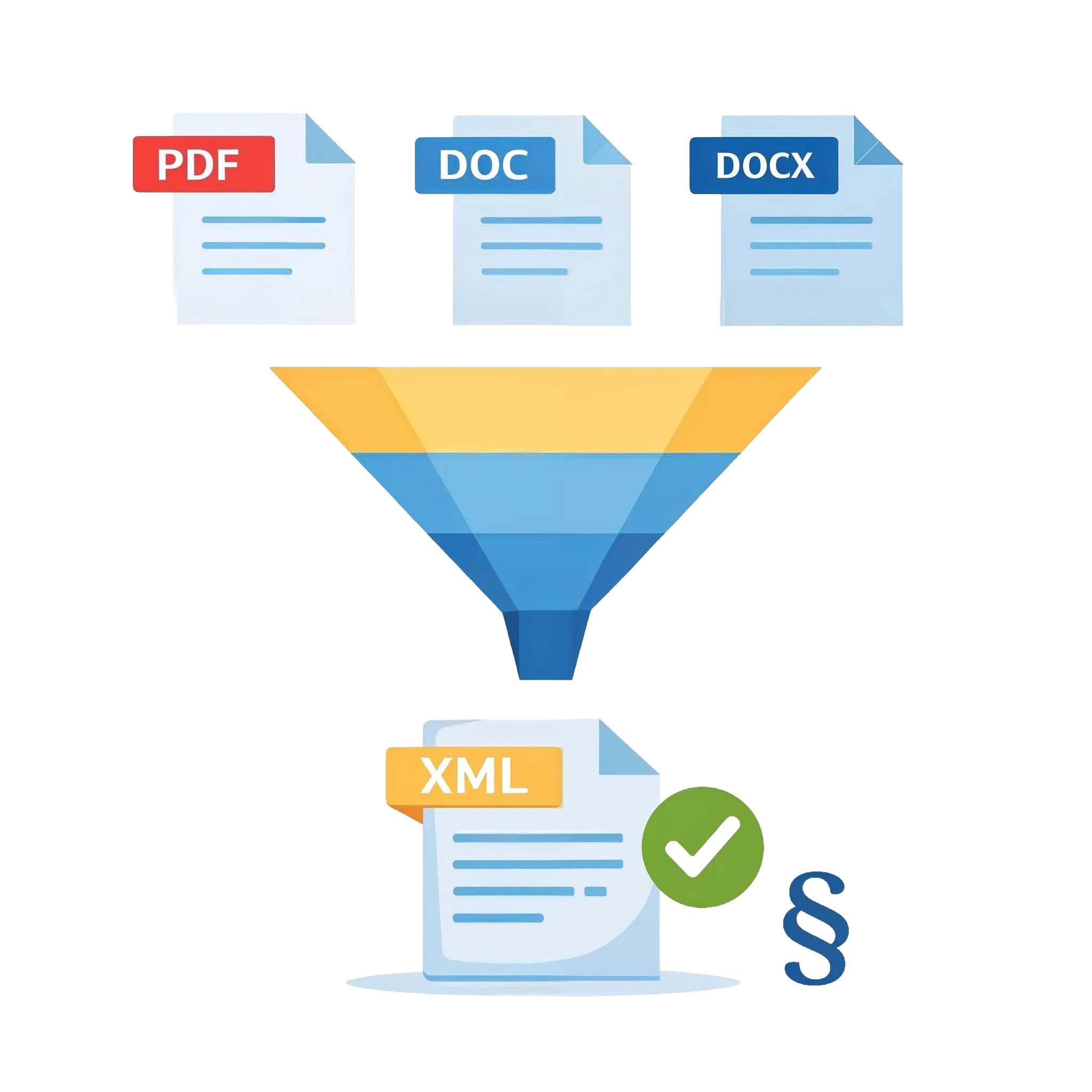 xml konvertierung jahresabschluss für unternehmesregister
